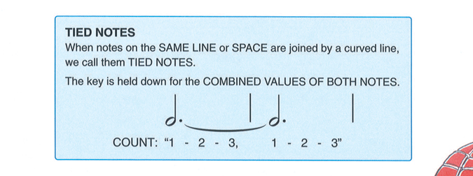 Alfred's Basic Piano Course Music Terms and Definitions