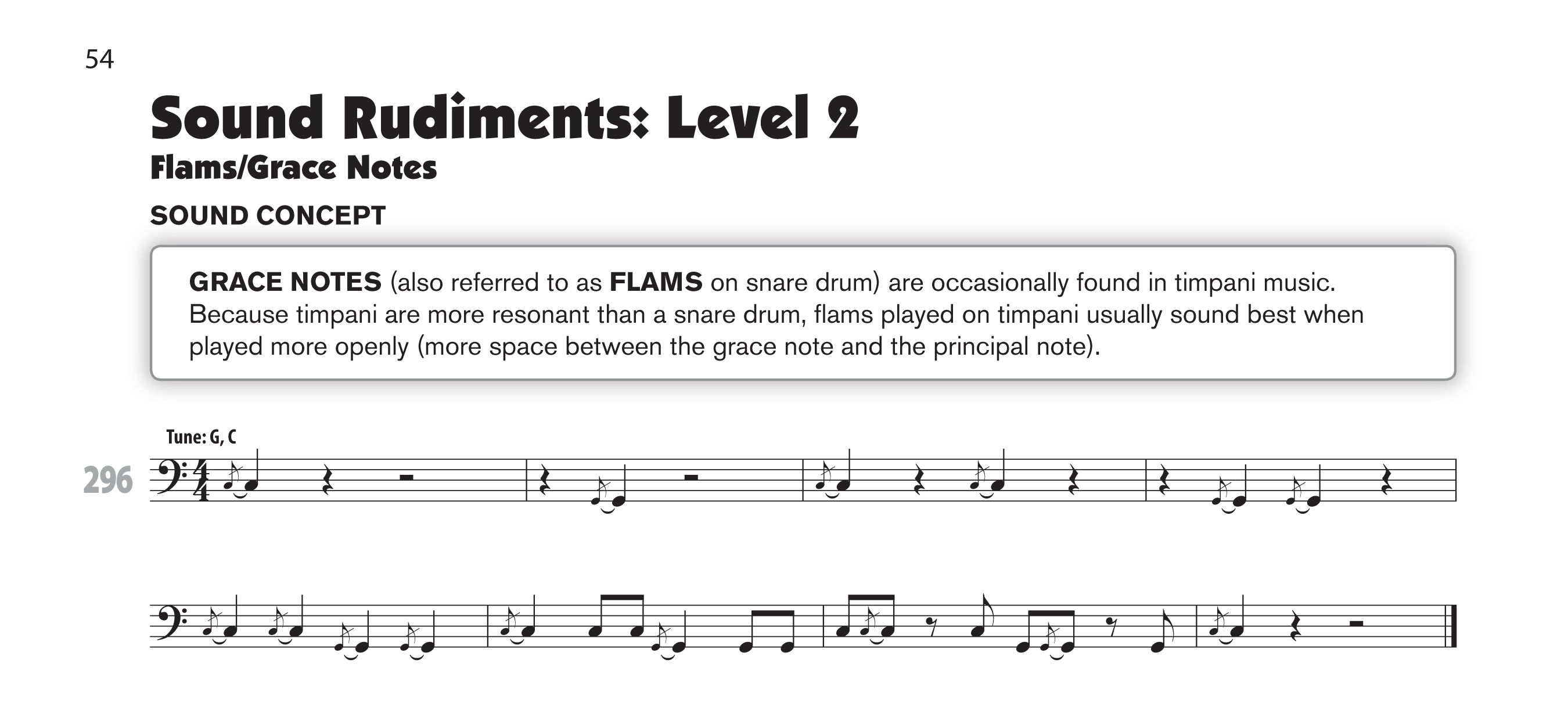 Timpani Ranges Chart